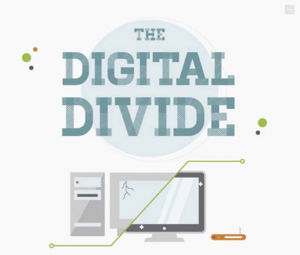 The digital divide